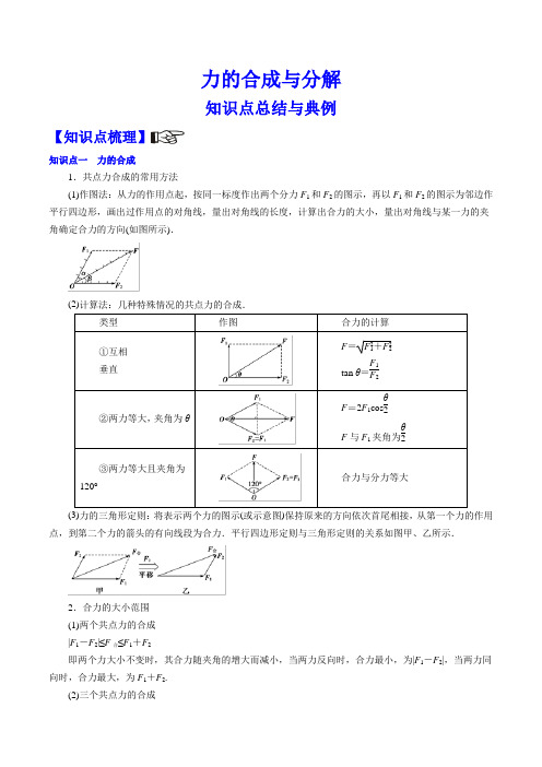 力的合成与分解 知识点总结与典例(最新)