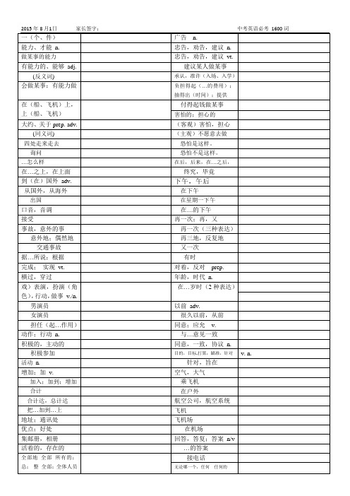中考必考1600词