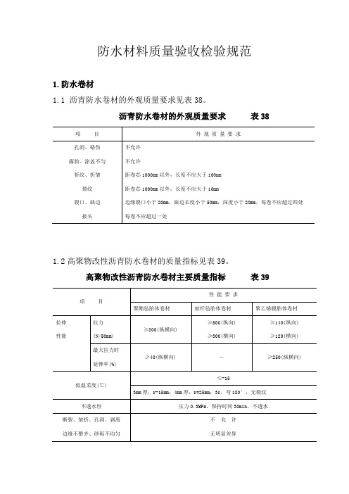 防水材料质量验收检验规范