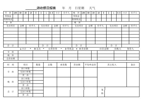 收银日报表(标准模版)