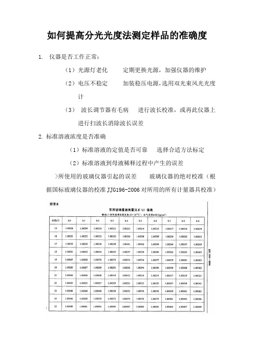 如何提高分光光度法测定样品的准确度--刘宝珠