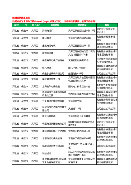 2020新版河北省保定市竞秀区电线电缆工商企业公司商家名录名单黄页联系方式大全21家