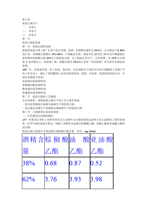 第七章低度白酒.ppt.Convertor