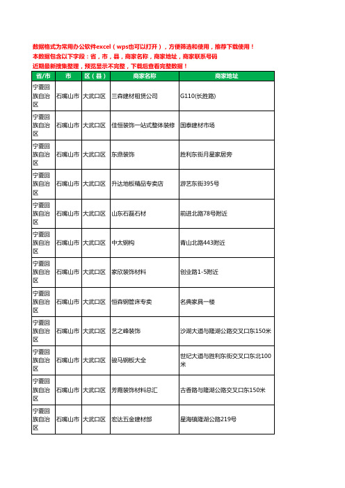 2020新版宁夏回族自治区石嘴山市大武口区建材工商企业公司商家名录名单联系电话号码地址大全222家