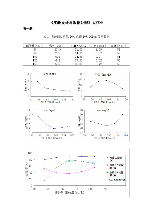 数据数据处理大作业答案