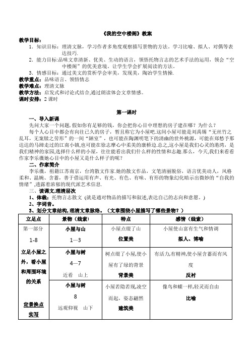 《我的空中楼阁》教案