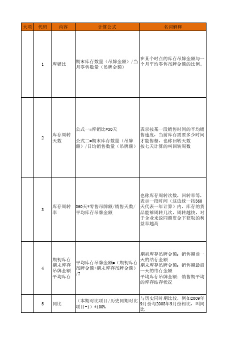 关键名词解释