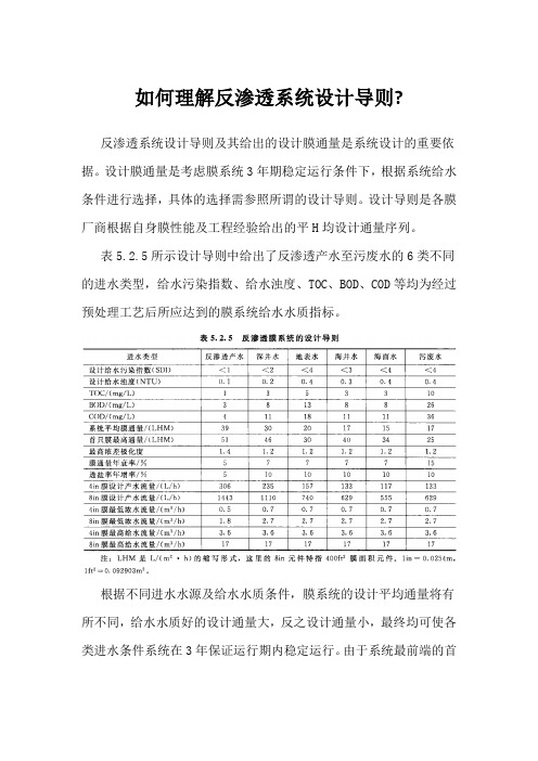 如何理解反渗透系统设计导则