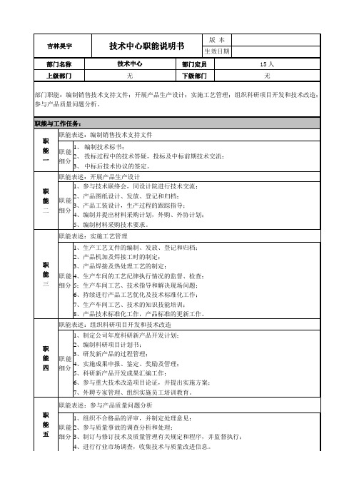 技术中心职能说明书