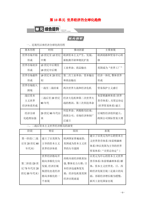 2021高考历史复习第10单元世界经济的全球化趋势单元综合提升教学案新人教版