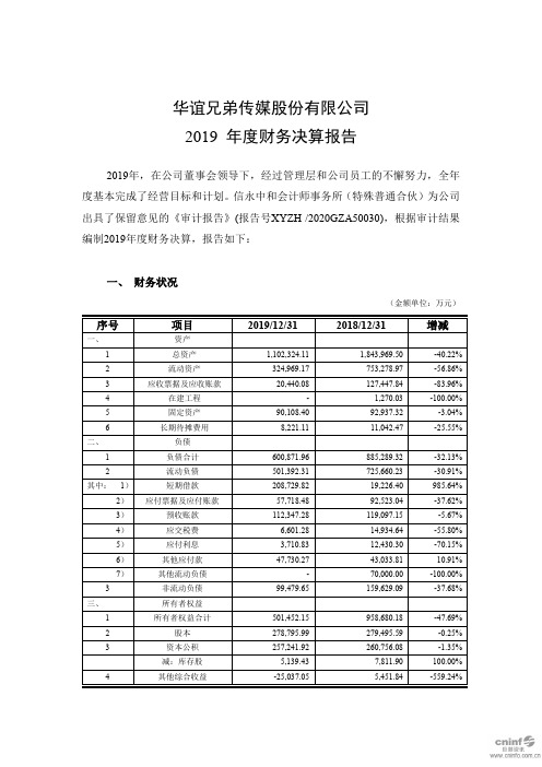 华谊兄弟：2019年度财务决算报告