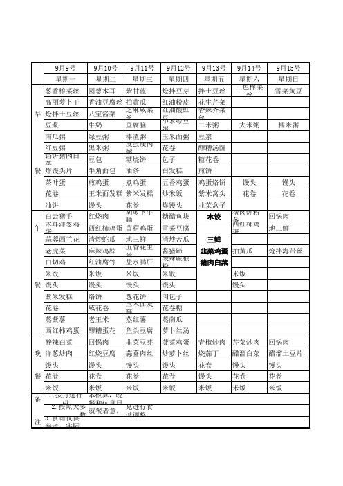 歌华9月份第二周菜谱