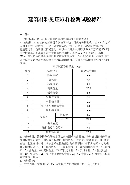 建筑材料见证取样检测试验标准(共36页)