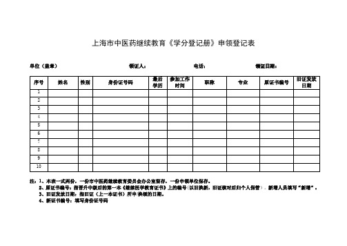 上海中医药继续教育学分登记册申领登记表