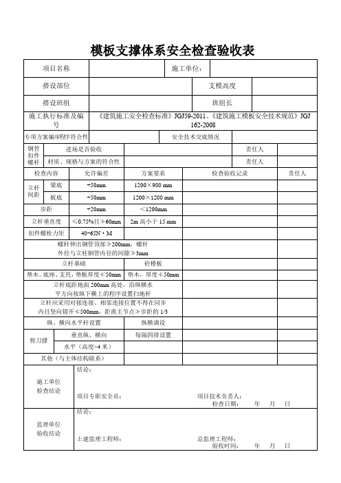 安全资料各类验收表格