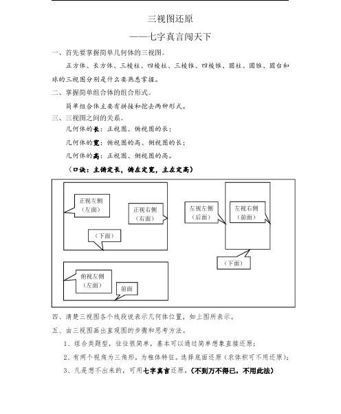 三视图还原万能方法-