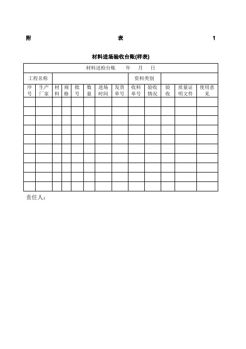 建筑材料台账样表