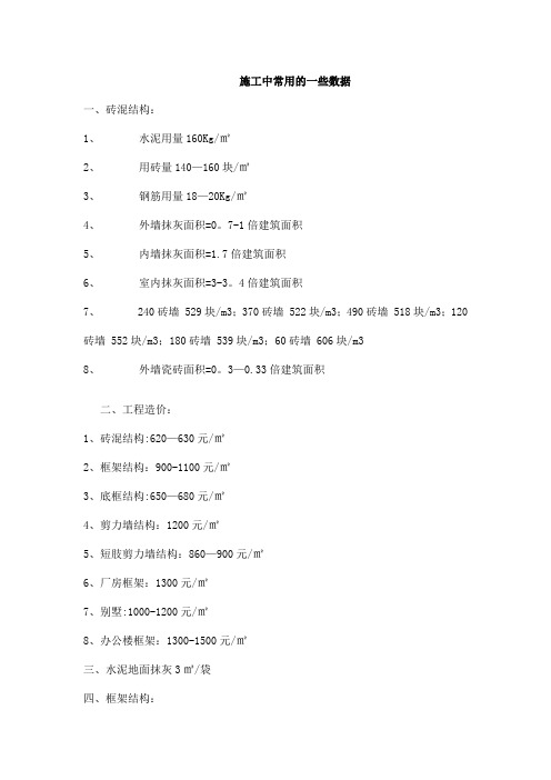 建筑材料每平方米用量及费用