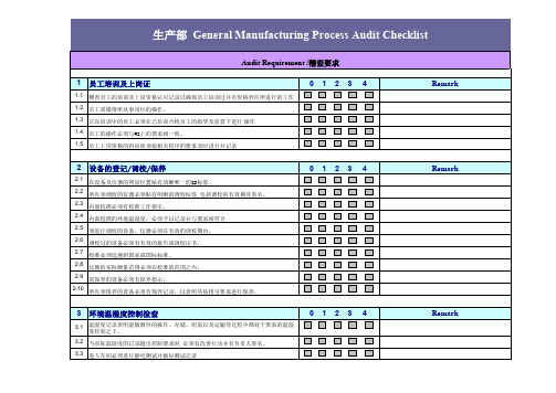 (精编)外企电子工厂现场检查表(包含超全内容)