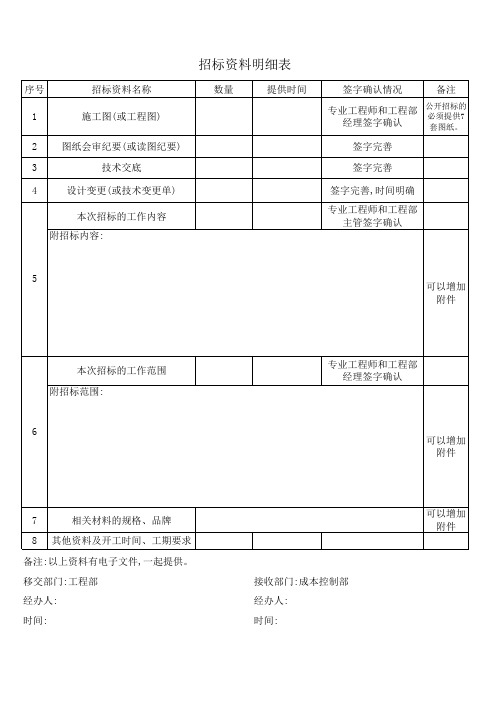 招标资料明细表