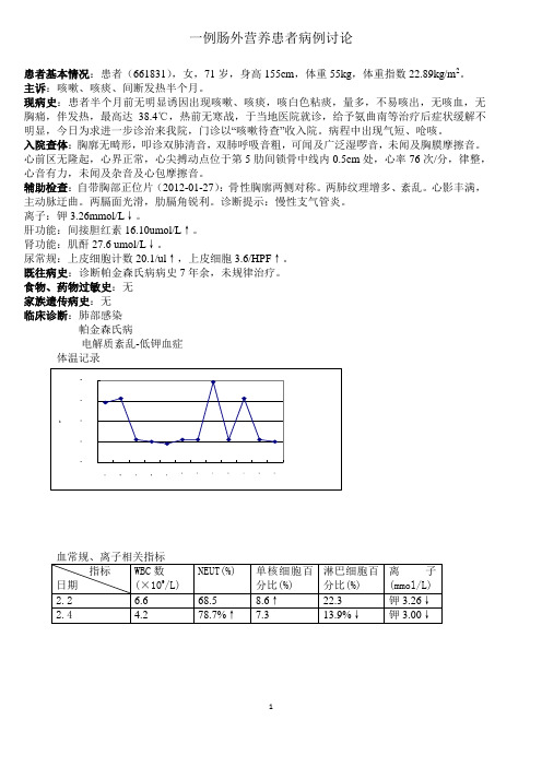 一例肠外营养患者病例讨论