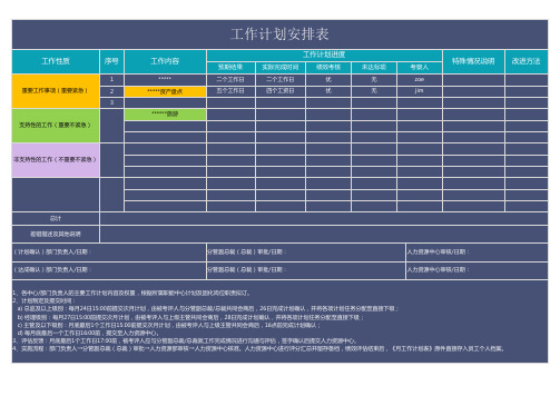 日常工作计划安排表格模板