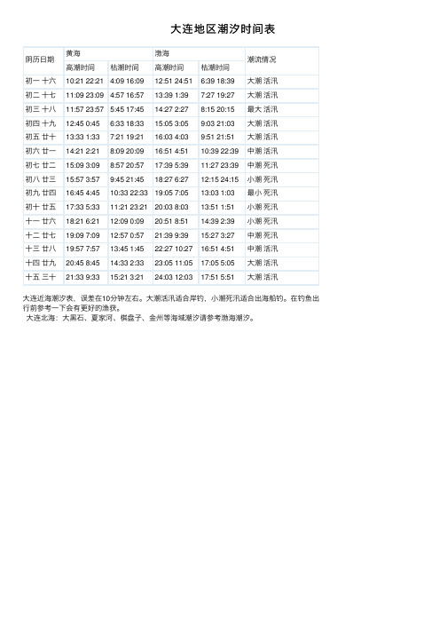 大连地区潮汐时间表