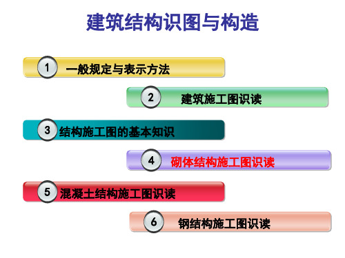 砌体结构施工图识读课件