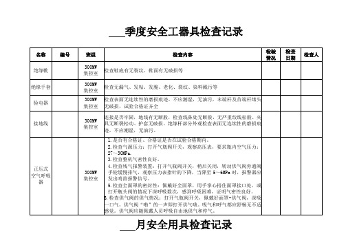 安全工器具检查记录3