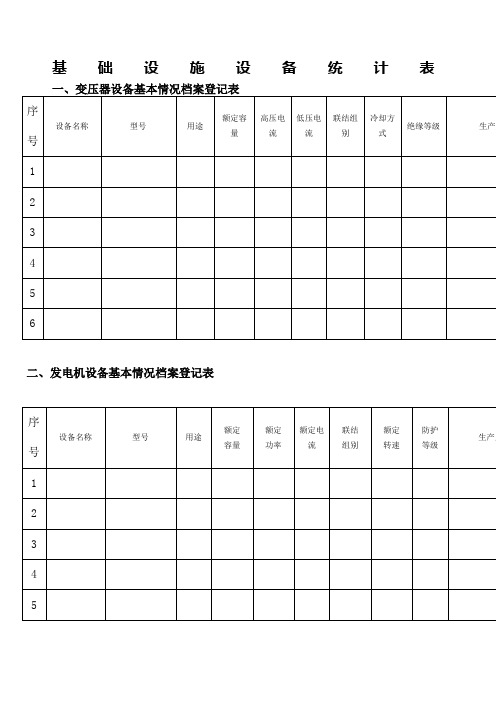 物业设施设备台账表格