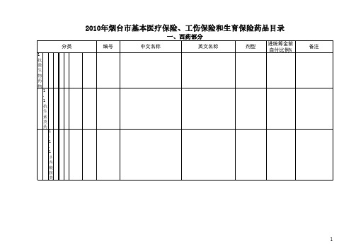 2010年烟台市基本医疗保险、工伤保险和生育保险药品目录 中药