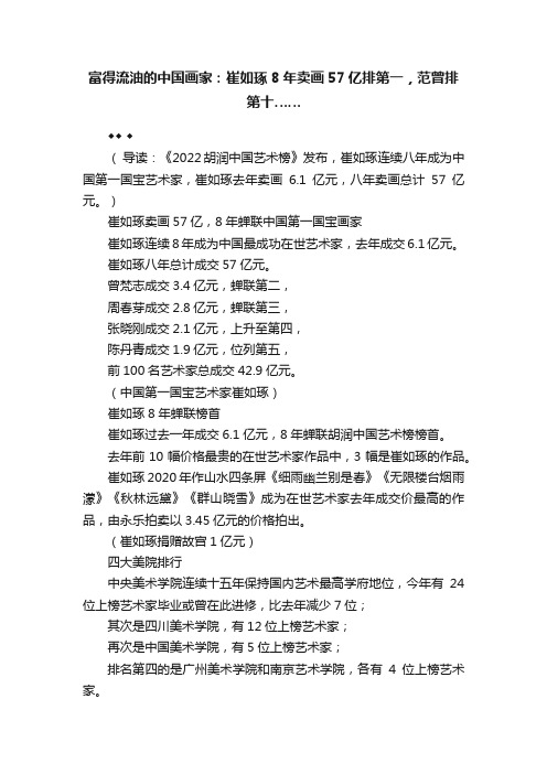 富得流油的中国画家：崔如琢8年卖画57亿排第一，范曾排第十……