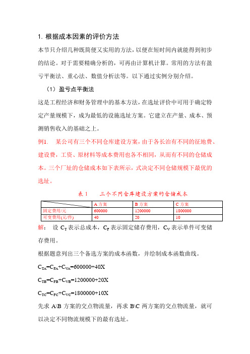 仓库选址问题方法介绍