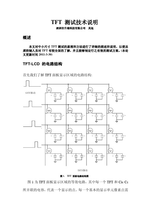 TFT基本驱动测试说明