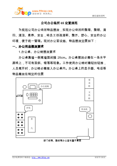 办公室6S定置规范(图例)