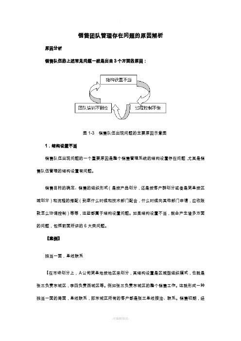 销售团队管理存在问题的原因解析