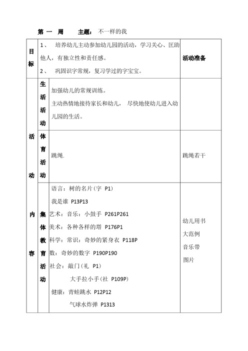 大班上学期周计划1—20周