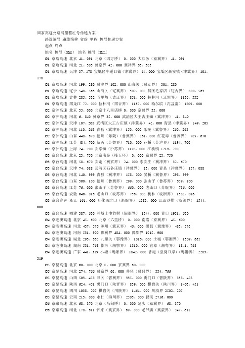 国家高速公路网里程桩号传递方案