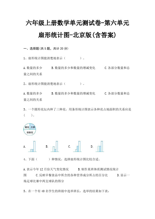 六年级上册数学单元测试卷-第六单元 扇形统计图-北京版(含答案)