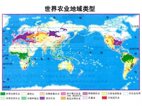 3.2.以种植业为主的农业地域类型