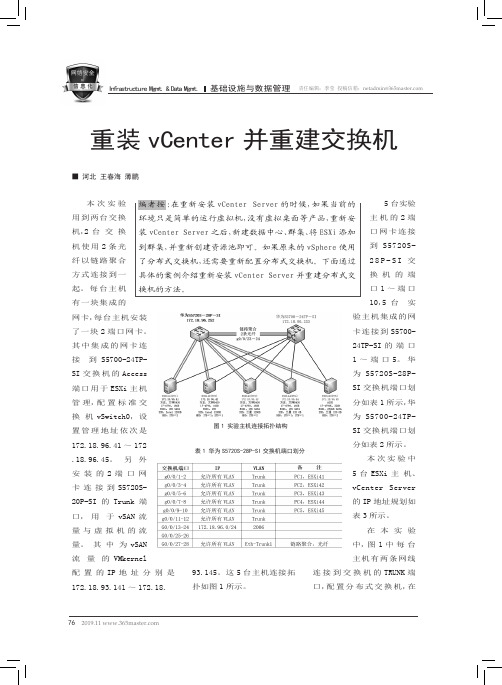 重装vcenter并重建交换机