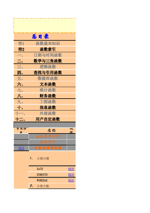 超全Excel函数大全 含详细教程 