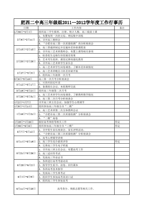 肥西二中2011-2012学年度(下)高三行事历