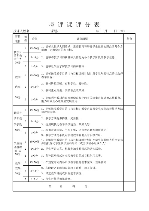 考评课评分表