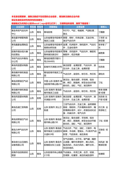 2020新版山东省气动元件工商企业公司名录名单黄页联系方式大全1318家