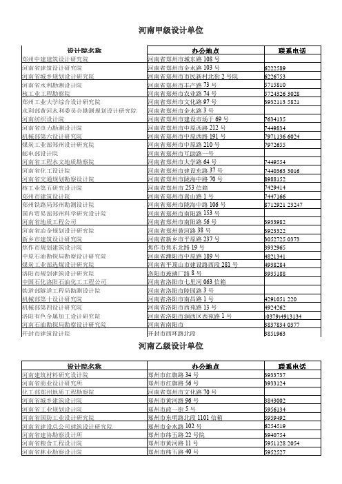 河南省设计院排名及电话最新