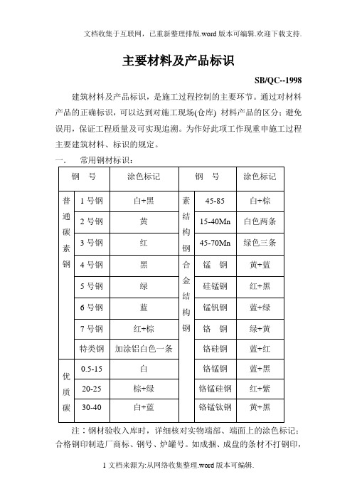 主要材料及产品标识