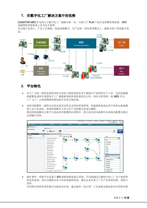 制造执行MES产品说明书