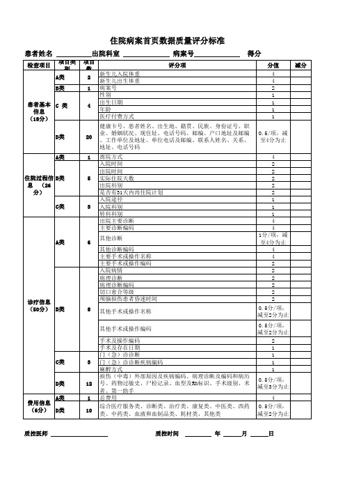 病案首页数据质量评分表