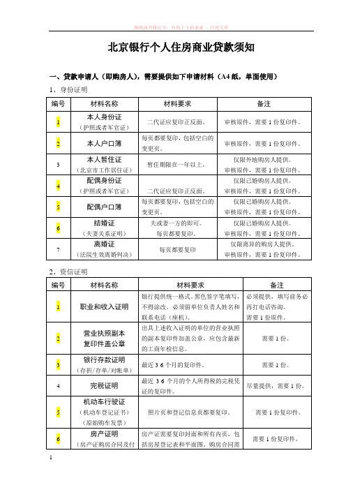 北京银行个人住房商业抵押贷款须知